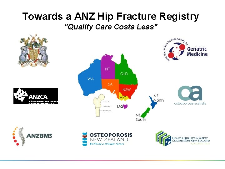 Towards a ANZ Hip Fracture Registry “Quality Care Costs Less” 