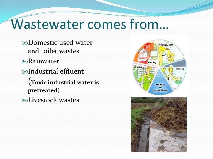 Wastewater comes from… Domestic used water and toilet wastes Rainwater Industrial effluent (Toxic industrial