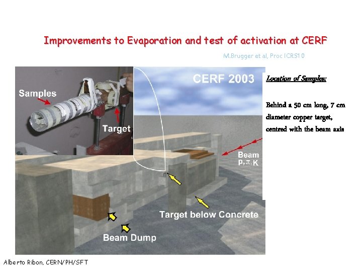 Improvements to Evaporation and test of activation at CERF M. Brugger et al, Proc