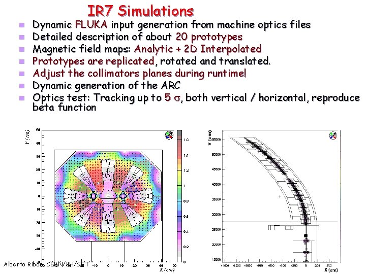 n n n n IR 7 Simulations Dynamic FLUKA input generation from machine optics