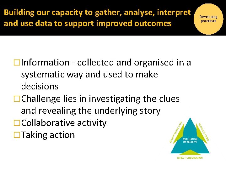 Building our capacity to gather, analyse, interpret and use data to support improved outcomes Building our capacity to gather, analyse, interpret and use data to support improved outcomes