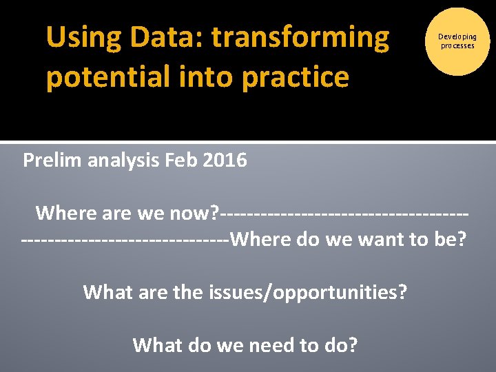Using Data: transforming potential into practice Developing processes Prelim analysis Feb 2016 Where are Using Data: transforming potential into practice Developing processes Prelim analysis Feb 2016 Where are