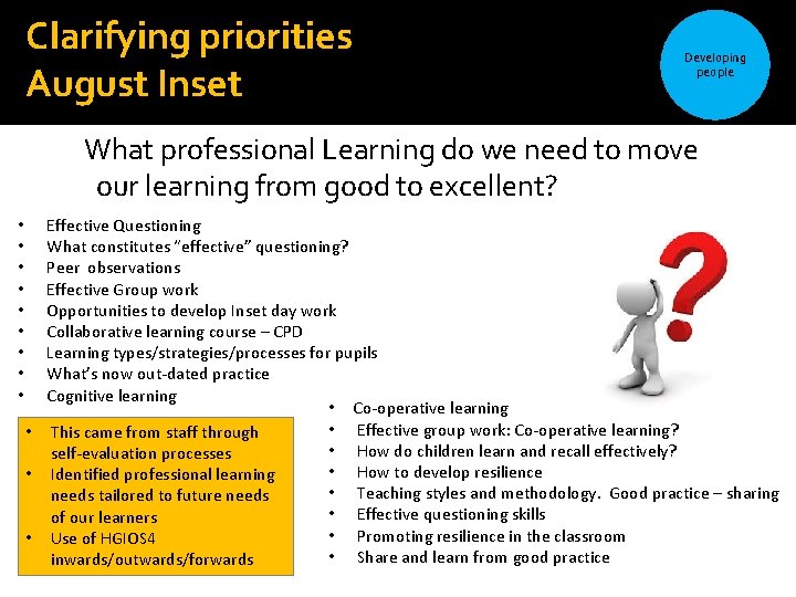 Clarifying priorities August Inset Developing people What professional Learning do we need to move Clarifying priorities August Inset Developing people What professional Learning do we need to move