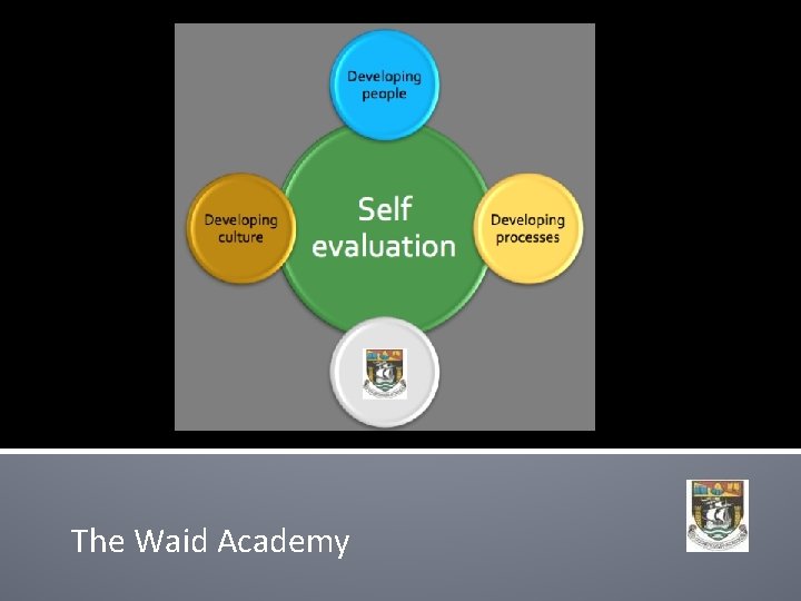The Waid Academy The Waid Academy