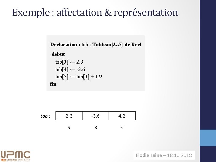 Exemple : affectation & représentation Declaration : tab : Tableau[3. . 5] de Reel