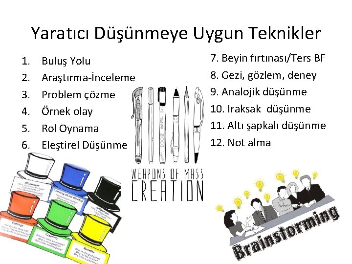 Yaratıcı Düşünmeye Uygun Teknikler 1. 2. 3. 4. 5. 6. Buluş Yolu Araştırma-İnceleme Problem