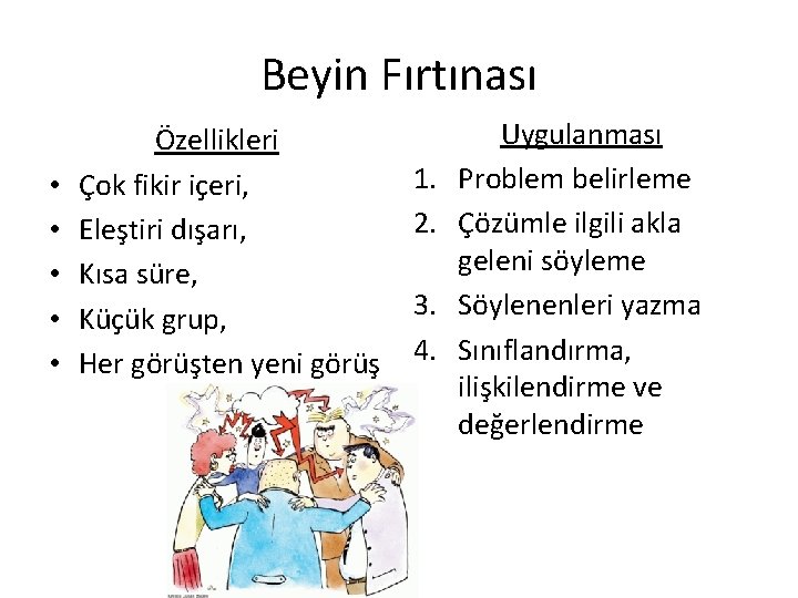 Beyin Fırtınası • • • Özellikleri Çok fikir içeri, Eleştiri dışarı, Kısa süre, Küçük