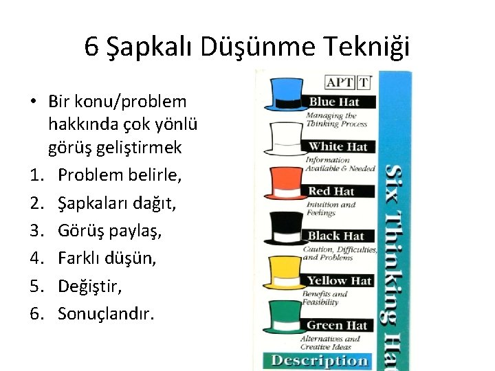 6 Şapkalı Düşünme Tekniği • Bir konu/problem hakkında çok yönlü görüş geliştirmek 1. Problem