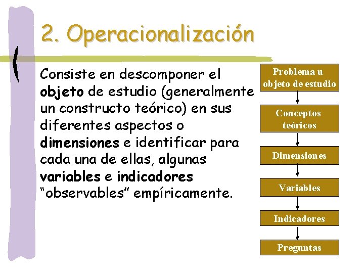 2. Operacionalización Consiste en descomponer el objeto de estudio (generalmente un constructo teórico) en