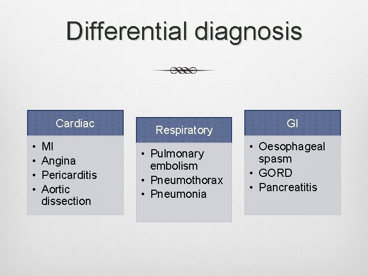 Differential diagnosis Cardiac • • MI Angina Pericarditis Aortic dissection Respiratory • Pulmonary embolism Differential diagnosis Cardiac • • MI Angina Pericarditis Aortic dissection Respiratory • Pulmonary embolism