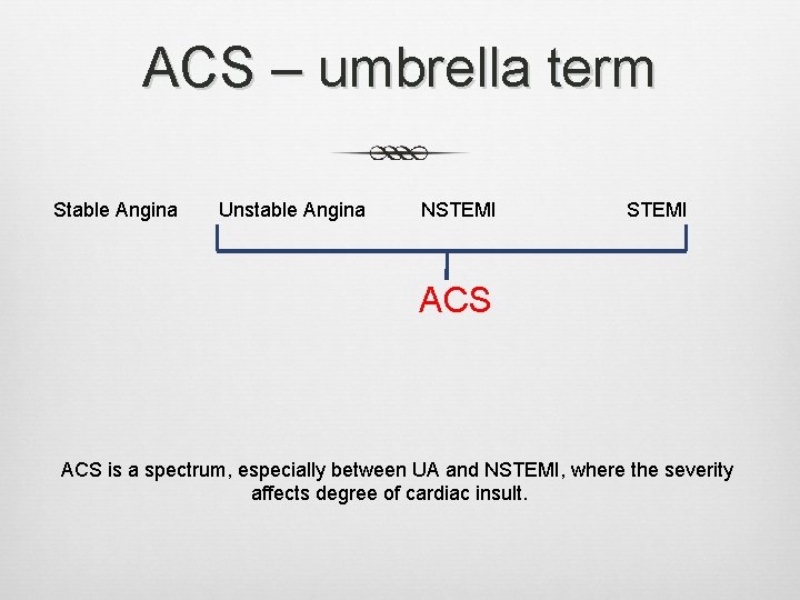 ACS – umbrella term Stable Angina Unstable Angina NSTEMI ACS is a spectrum, especially ACS – umbrella term Stable Angina Unstable Angina NSTEMI ACS is a spectrum, especially