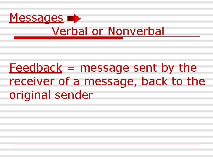 Messages Verbal or Nonverbal Feedback = message sent by the receiver of a message,