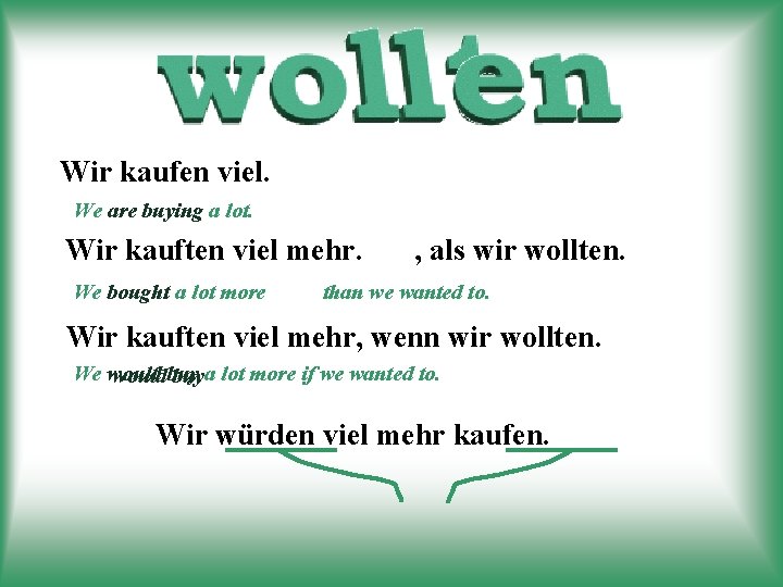 Wir kaufen viel. We are buying a lot. Wir kauften viel mehr. We bought