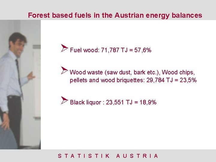 Forest based fuels in the Austrian energy balances Fuel wood: 71, 787 TJ =