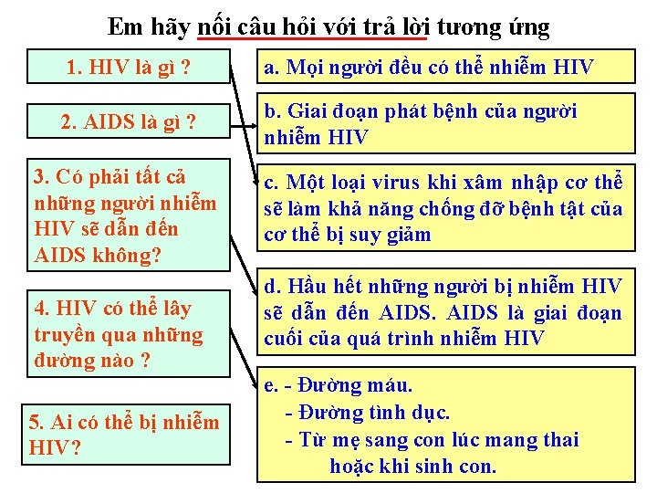 Em hãy nối câu hỏi với trả lời tương ứng 1. HIV là gì