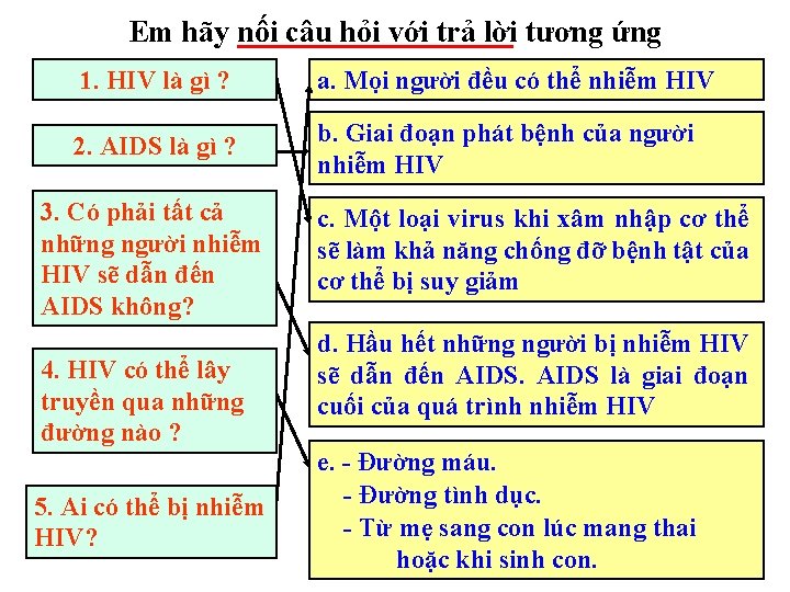 Em hãy nối câu hỏi với trả lời tương ứng 1. HIV là gì