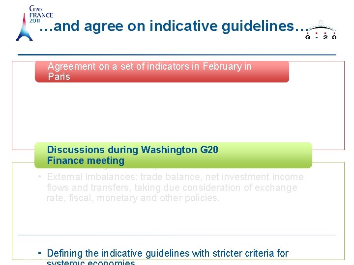 …and agree on indicative guidelines… Agreement on a set of indicators in February in
