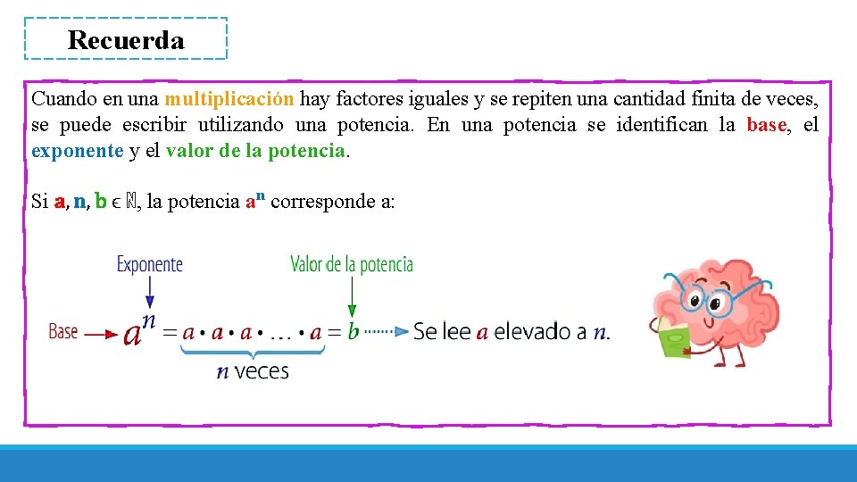 Recuerda Cuando en una multiplicación hay factores iguales y se repiten una cantidad finita