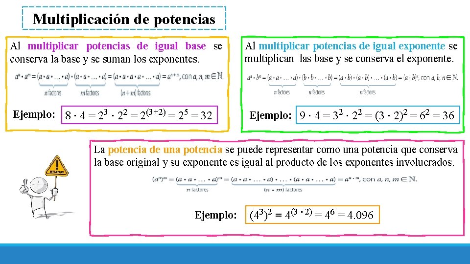 Multiplicación de potencias Al multiplicar potencias de igual base se conserva la base y