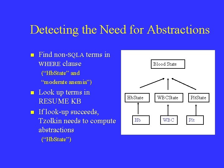 Detecting the Need for Abstractions n Find non-SQLA terms in WHERE clause Blood State