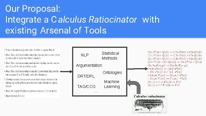 Our Proposal: Integrate a C alculus Ratiocinator with existing Arsenal of Tools NLP Statistical
