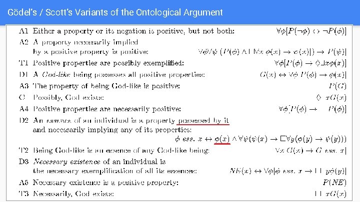 Gödel‘s / Scott‘s Variants of the Ontological Argument 