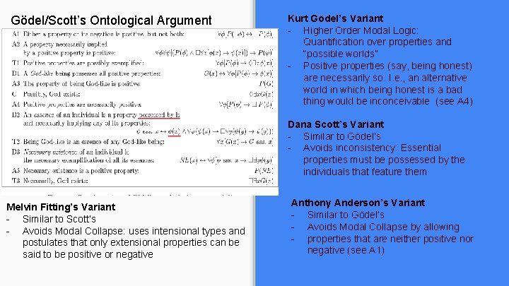 Gödel/Scott’s Ontological Argument Kurt Gödel’s Variant - Higher Order Modal Logic: Quantification over properties