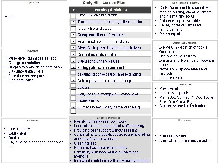  • Emoji pre-algebra puzzle Ratio • Topic introduction and objectives – links to