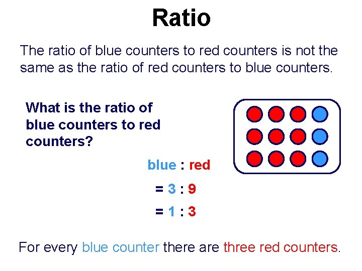 Ratio The ratio of blue counters to red counters is not the same as