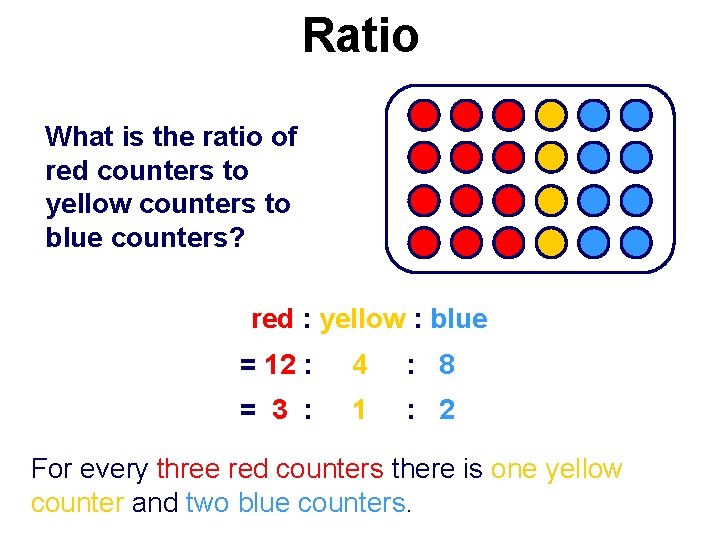 Ratio What is the ratio of red counters to yellow counters to blue counters?