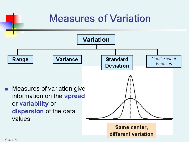 Measures of Variation Range n Variance Standard Deviation Coefficient of Variation Measures of variation Measures of Variation Range n Variance Standard Deviation Coefficient of Variation Measures of variation