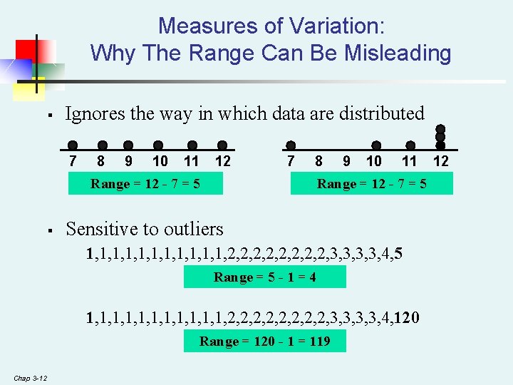 Measures of Variation: Why The Range Can Be Misleading § Ignores the way in Measures of Variation: Why The Range Can Be Misleading § Ignores the way in