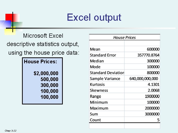 Excel output Microsoft Excel descriptive statistics output, using the house price data: House Prices: Excel output Microsoft Excel descriptive statistics output, using the house price data: House Prices: