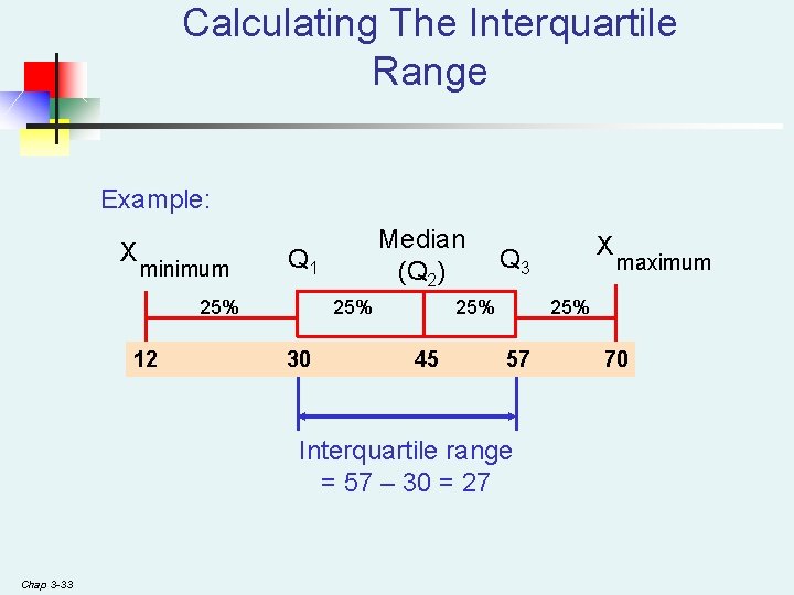 Calculating The Interquartile Range Example: X minimum Q 1 25% 12 Median (Q 2) Calculating The Interquartile Range Example: X minimum Q 1 25% 12 Median (Q 2)