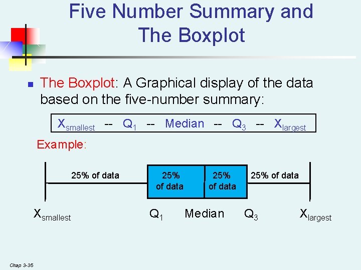 Five Number Summary and The Boxplot n The Boxplot: A Graphical display of the Five Number Summary and The Boxplot n The Boxplot: A Graphical display of the