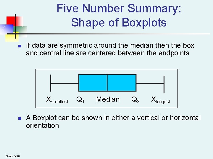 Five Number Summary: Shape of Boxplots n If data are symmetric around the median Five Number Summary: Shape of Boxplots n If data are symmetric around the median