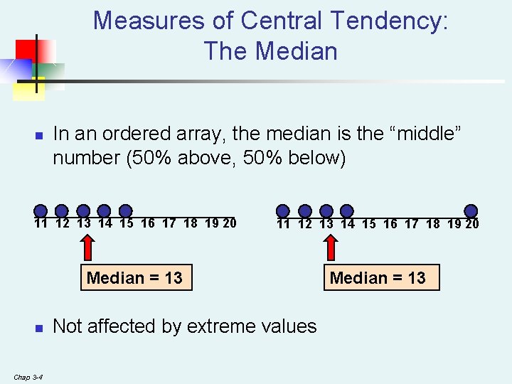 Measures of Central Tendency: The Median n In an ordered array, the median is Measures of Central Tendency: The Median n In an ordered array, the median is
