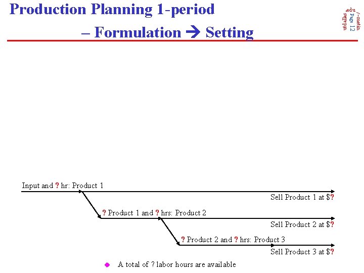 Input and ? hr: Product 1 Sell Product 1 at $? ? Product 1