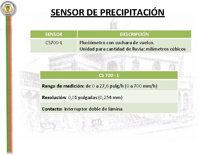 SENSOR DE PRECIPITACIÓN SENSOR CS 700 -L DESCRIPCIÓN Pluviómetro con cuchara de vuelco. Unidad