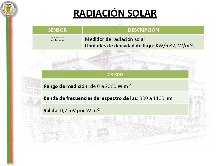 RADIACIÓN SOLAR SENSOR CS 300 DESCRIPCIÓN Medidor de radiación solar Unidades de densidad de