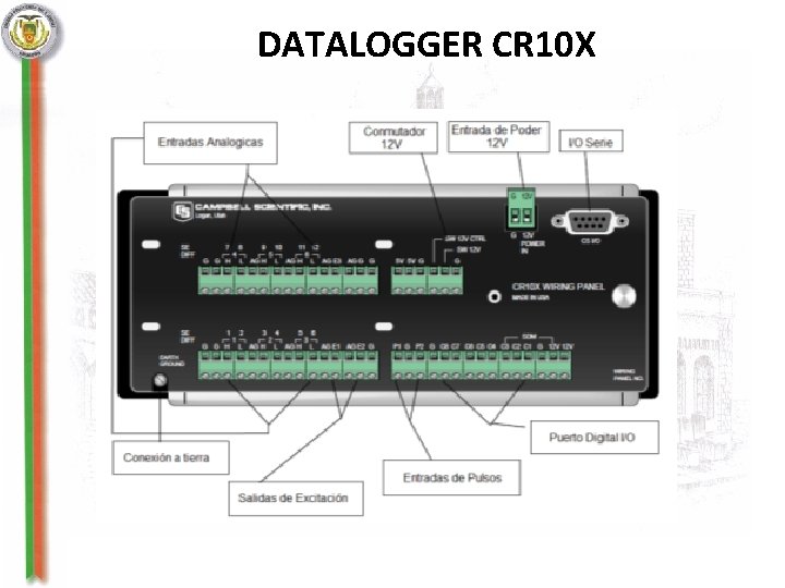 DATALOGGER CR 10 X 