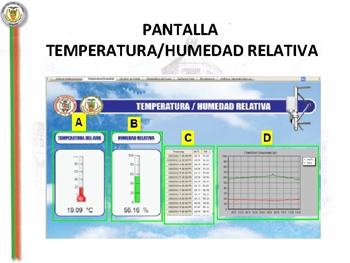 PANTALLA TEMPERATURA/HUMEDAD RELATIVA 