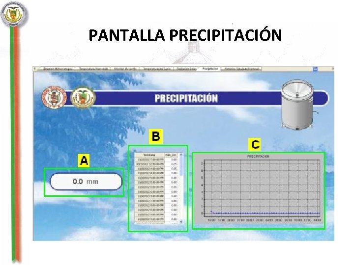 PANTALLA PRECIPITACIÓN 