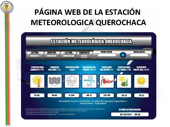 PÁGINA WEB DE LA ESTACIÓN METEOROLOGICA QUEROCHACA 