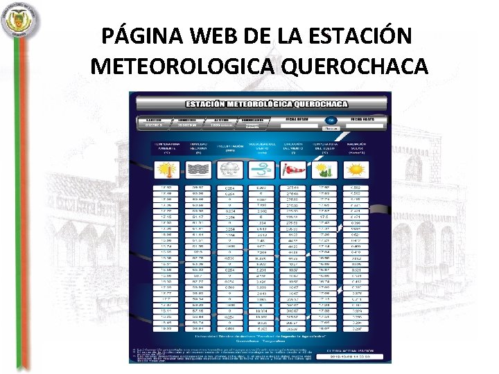 PÁGINA WEB DE LA ESTACIÓN METEOROLOGICA QUEROCHACA 