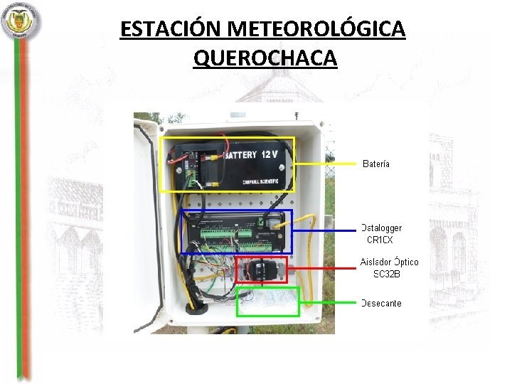 ESTACIÓN METEOROLÓGICA QUEROCHACA 