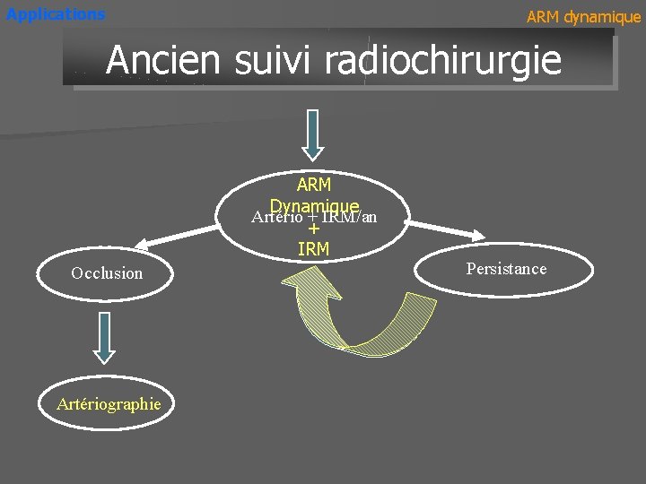 Applications ARM dynamique Suivi actuel radiochirurgie Ancien suivi radiochirurgie ARM Dynamique Artério + IRM/an