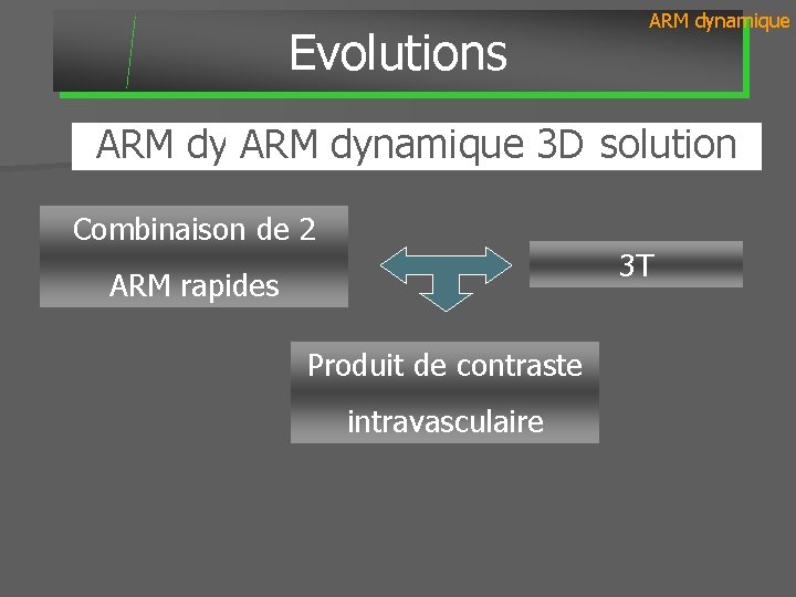 Evolutions ARM dynamique 3 D haute résolution ARM dynamique 3 D Combinaison de 2