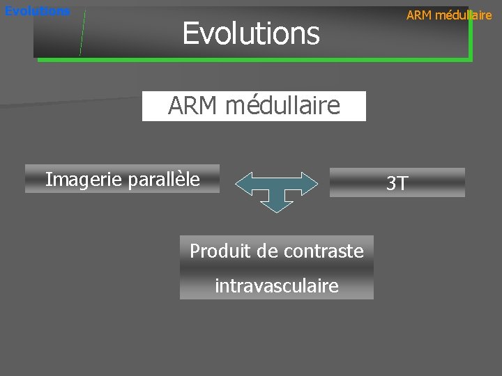 Evolutions ARM médullaire Imagerie parallèle 3 T Produit de contraste intravasculaire 
