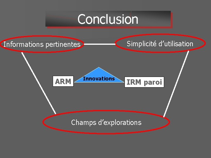 Conclusion Simplicité d’utilisation Informations pertinentes ARM Innovations IRM paroi Champs d’explorations 